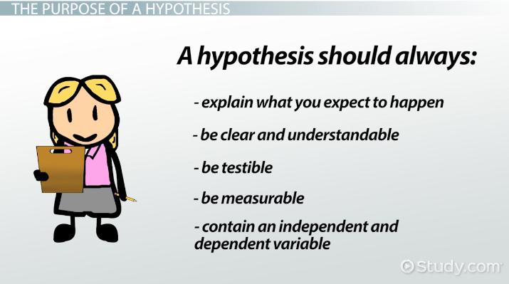 how form a hypothesis