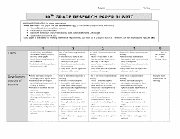 research paper rubric