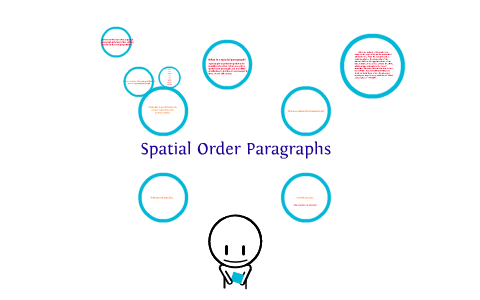 steps for spatial order essay