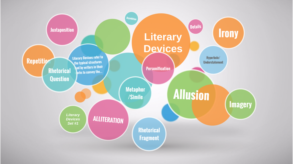literary devices in college essays