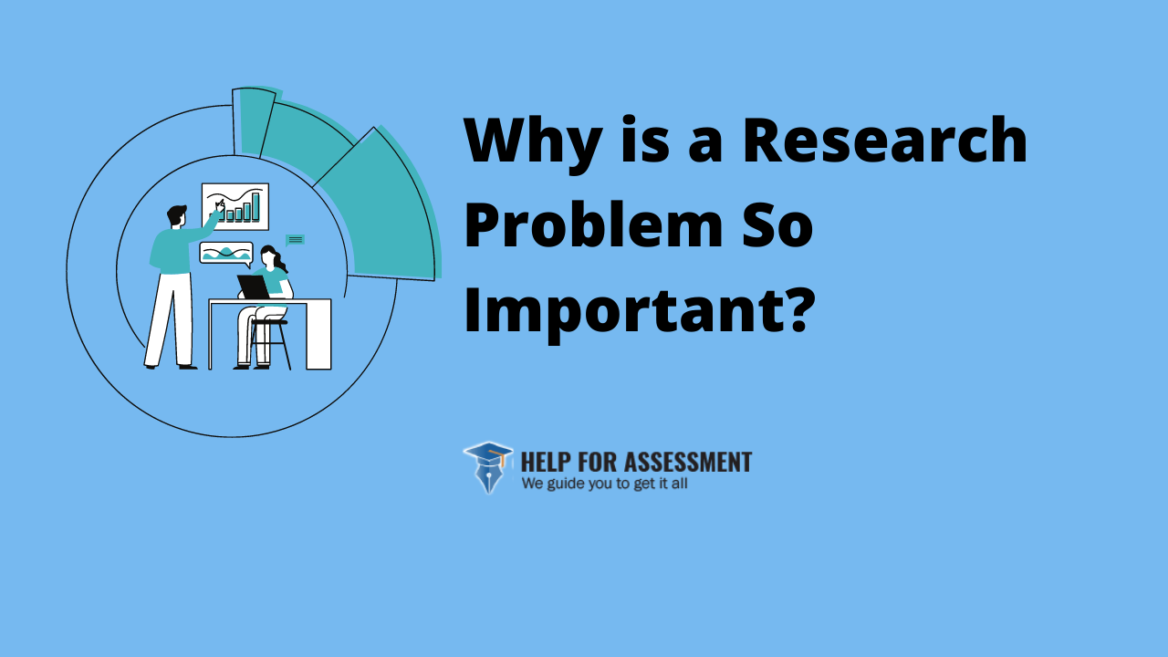 how to solve a research problem